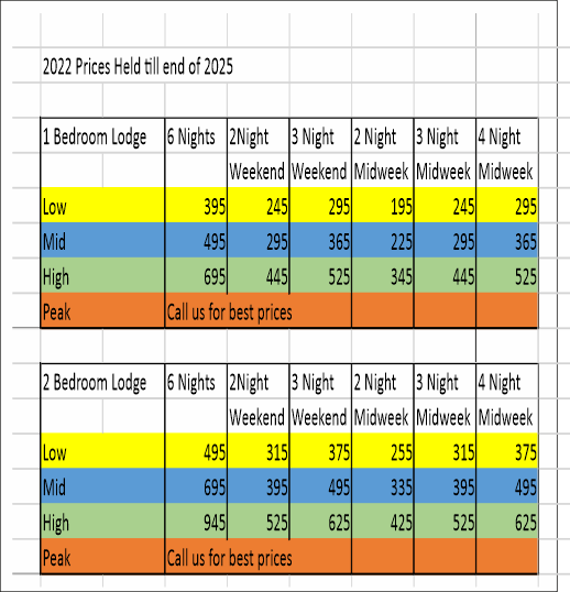 Rowan Prices